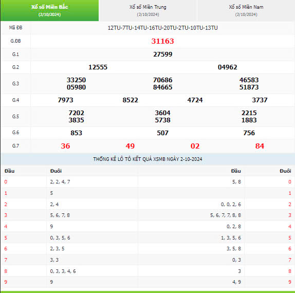 soi-cau-247-ngay-03-10-2024