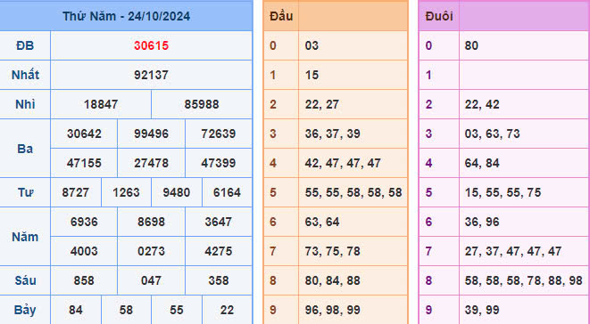 soi-cau-win2888-vip