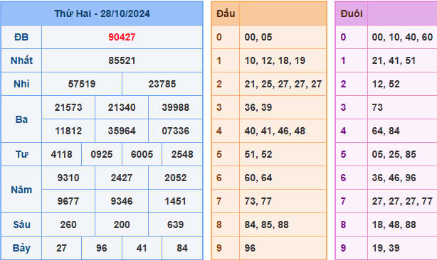 soi-cau-win-2666