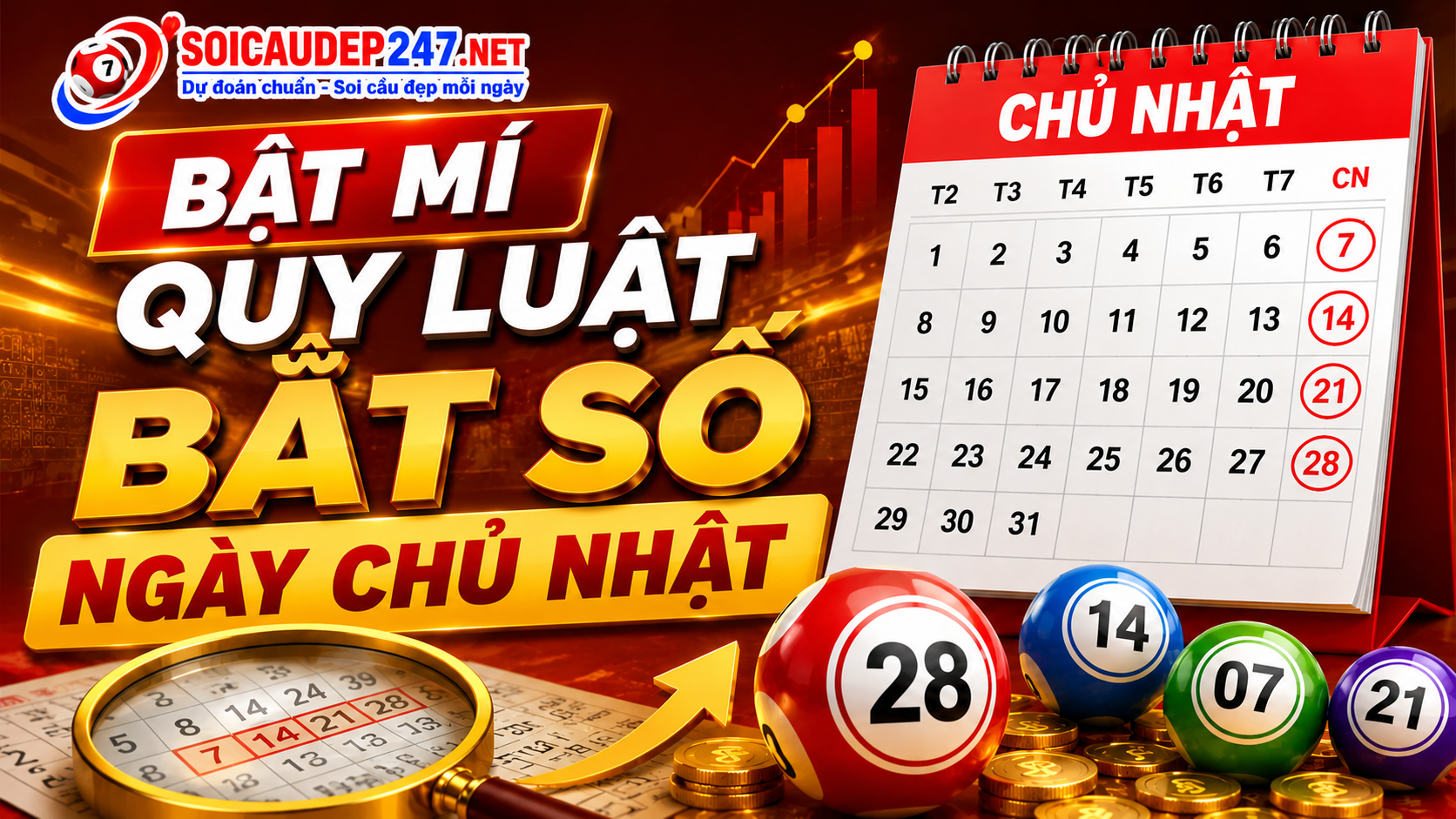 Quy luật bắt số ngày chủ nhật