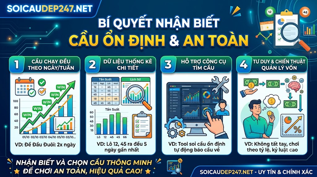 Cách nhận biết cầu ổn định nên chơi