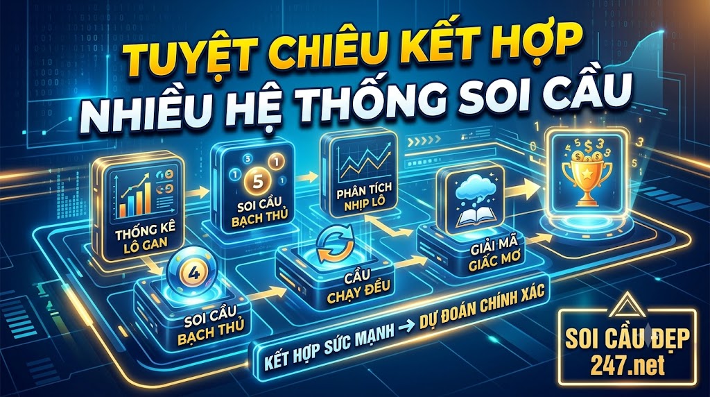 Tuyệt chiêu kết hợp nhiều hệ thống soi cầu